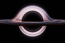 弗赖堡大胜汉堡，主场势如破竹